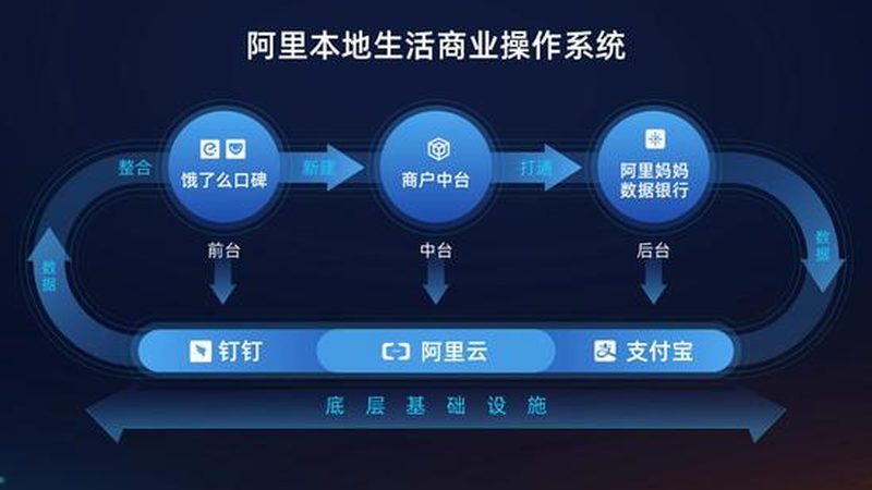 上海搬家到外地，流程解析及注意事项